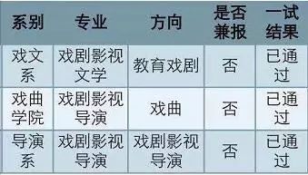 生活常识的英语单词_英语生活常识单词_常用生活英语单词1000个